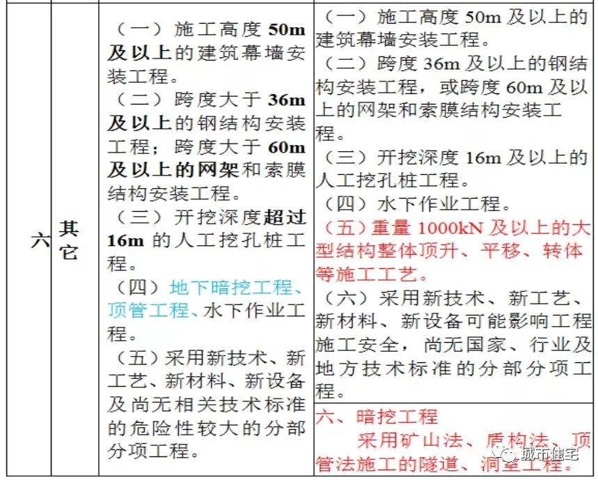 2024新澳免費(fèi)資料成語(yǔ)平特,實(shí)踐經(jīng)驗(yàn)解釋定義_經(jīng)典款83.205