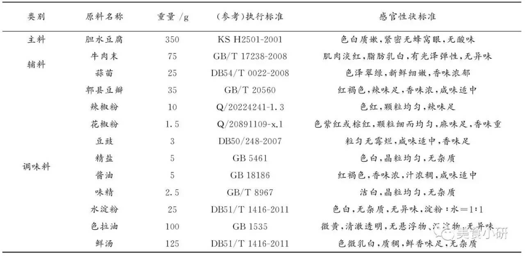 新澳門2024年資料大全宮家婆,標(biāo)準(zhǔn)化實施評估_專家版37.774