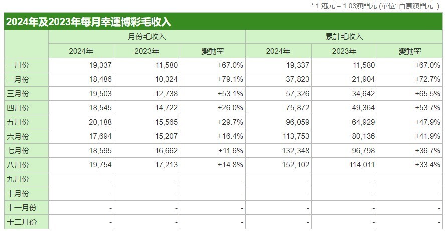 777788888新澳門開獎,全面數(shù)據(jù)執(zhí)行計劃_薄荷版74.27