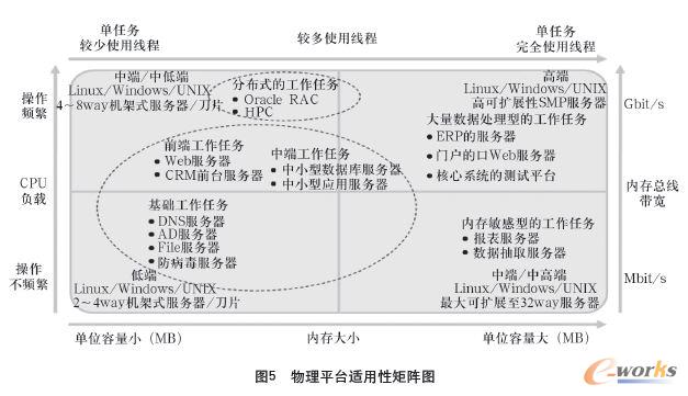 大眾網(wǎng)官網(wǎng)開(kāi)獎(jiǎng)結(jié)果,系統(tǒng)評(píng)估說(shuō)明_U17.103