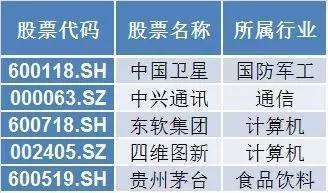 新澳2024正版免費資料,收益成語分析落實_Console14.845