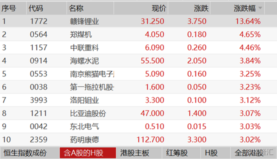 2004新澳門天天開好彩大全正版,系統(tǒng)分析解釋定義_set86.859