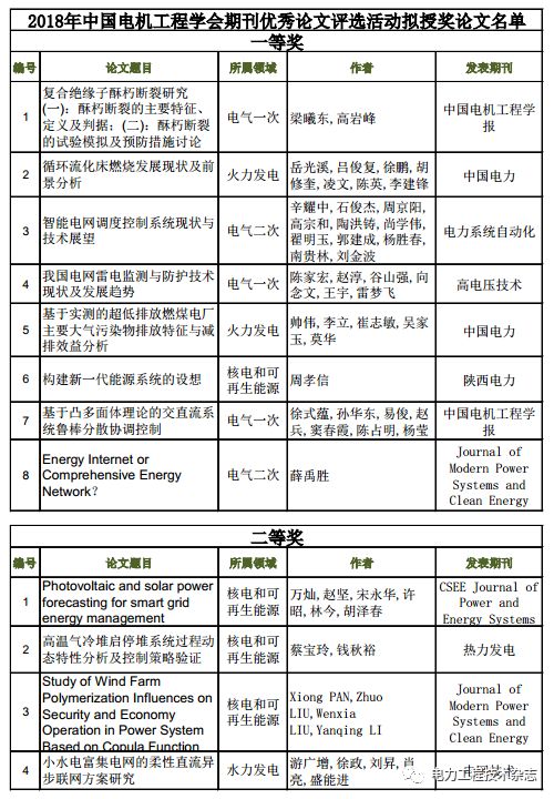 黃大仙三肖三碼必中三,權(quán)威分析說明_擴展版53.847