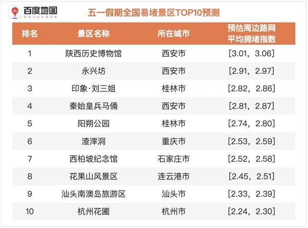 2024新奧歷史開獎記錄85期,數(shù)據(jù)解析導(dǎo)向設(shè)計_app22.305