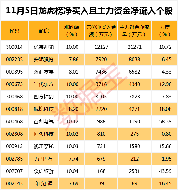 2024新奧歷史開獎記錄85期,數(shù)據(jù)解析導(dǎo)向設(shè)計_app22.305