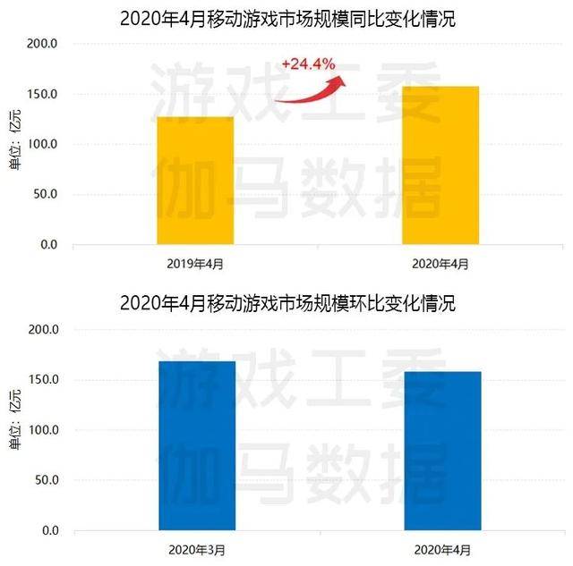 2024新奧歷史開獎記錄85期,數(shù)據(jù)解析導(dǎo)向設(shè)計_app22.305