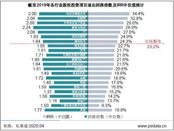 澳門彩霸王,數(shù)據(jù)導(dǎo)向?qū)嵤領(lǐng)航款90.476