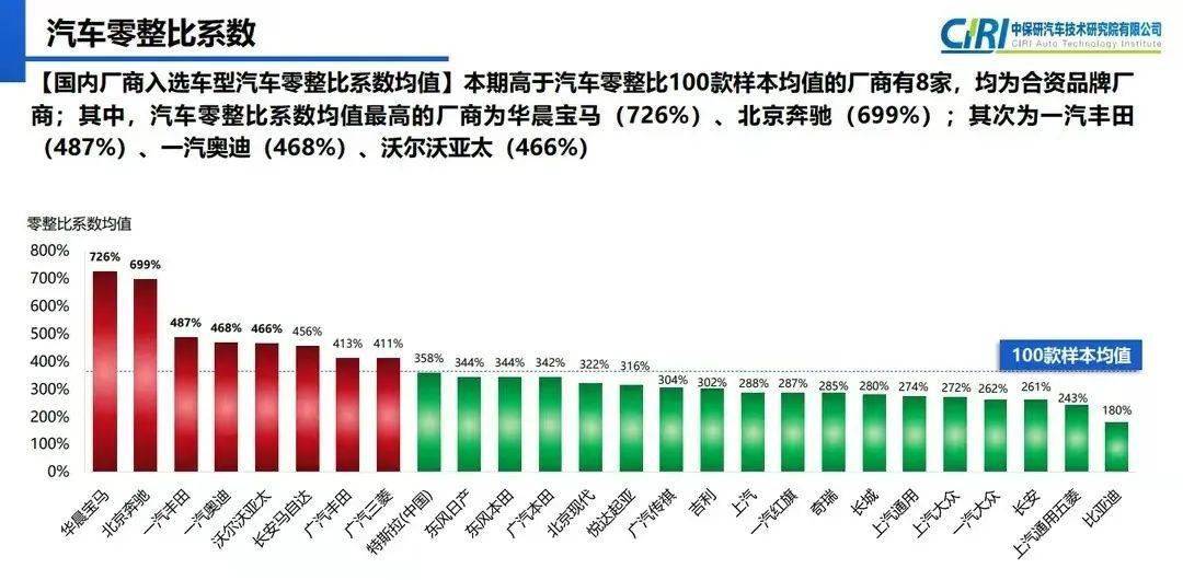 澳門彩霸王,數(shù)據(jù)導(dǎo)向?qū)嵤領(lǐng)航款90.476