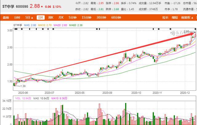 4949澳門特馬今晚開(kāi)獎(jiǎng)53期,專業(yè)問(wèn)題執(zhí)行_3DM48.527