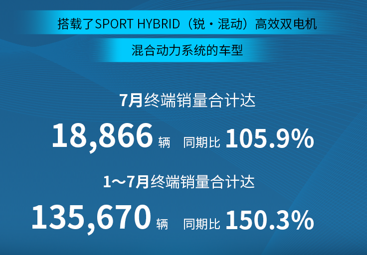 澳門今晚必開一肖1,高效設計實施策略_Hybrid66.856