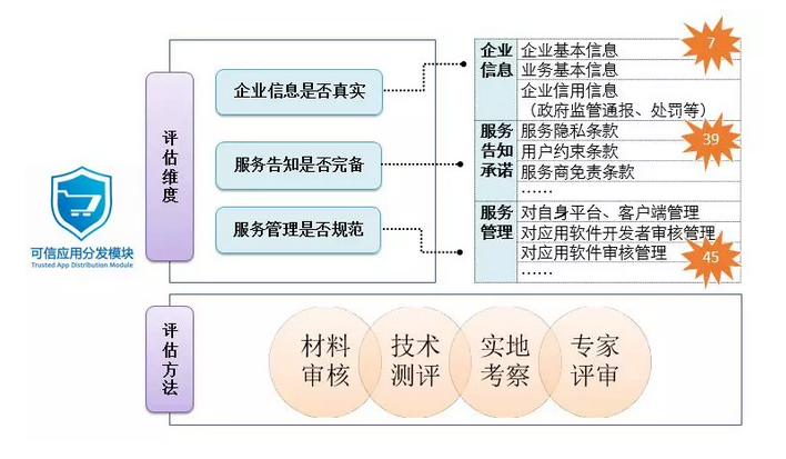 香港免六臺彩圖庫,可靠數據評估_經典版85.128