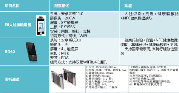 新奧門內(nèi)部免費(fèi)資料精準(zhǔn)大全,創(chuàng)新推廣策略_WearOS67.485