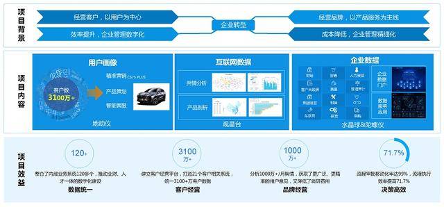 新奧門內(nèi)部免費(fèi)資料精準(zhǔn)大全,創(chuàng)新推廣策略_WearOS67.485