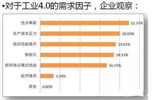 新澳門資料大全正版資料_,現(xiàn)狀解答解釋定義_挑戰(zhàn)版31.270