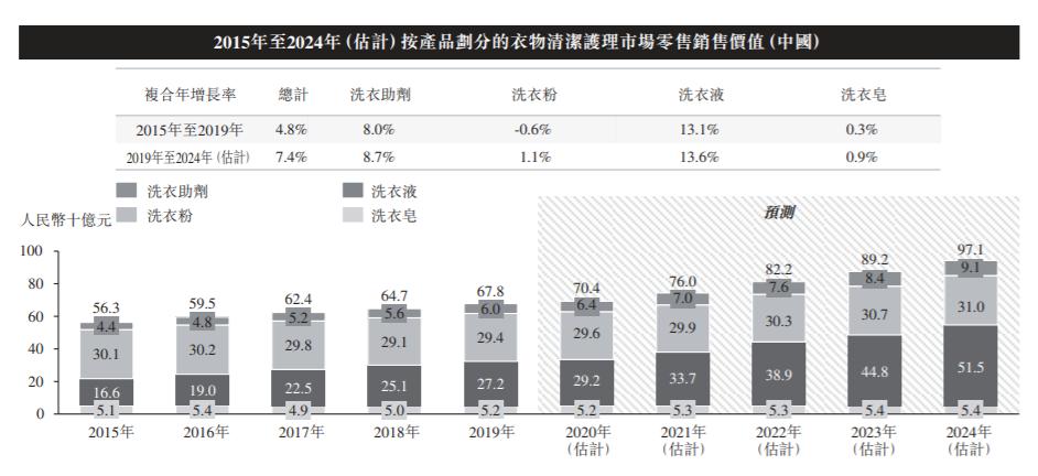 2024天天彩正版資料大全,數(shù)據導向設計方案_高級款71.971