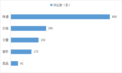 大眾網(wǎng)官網(wǎng)開獎結(jié)果,全面應(yīng)用分析數(shù)據(jù)_HD54.950