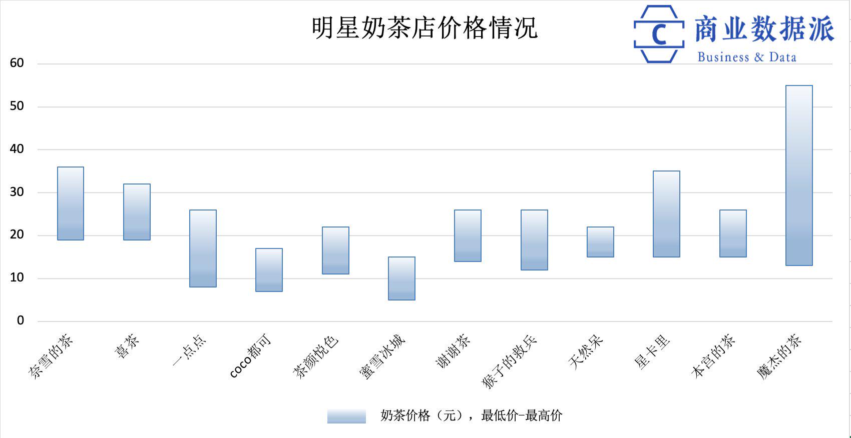 大眾網(wǎng)官網(wǎng)開獎結(jié)果,全面應(yīng)用分析數(shù)據(jù)_HD54.950