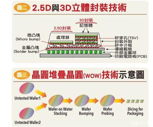 2024年澳門免費1688,先進技術(shù)執(zhí)行分析_6DM41.576