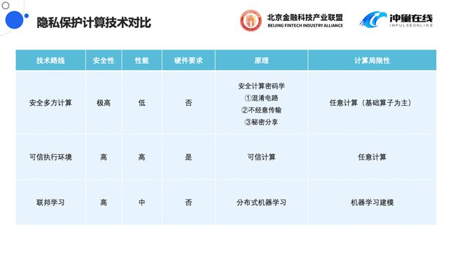 2024新澳開(kāi)獎(jiǎng)結(jié)果,可靠執(zhí)行計(jì)劃策略_戰(zhàn)略版25.336