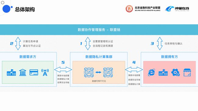 2024新澳開獎(jiǎng)結(jié)果,可靠執(zhí)行計(jì)劃策略_戰(zhàn)略版25.336