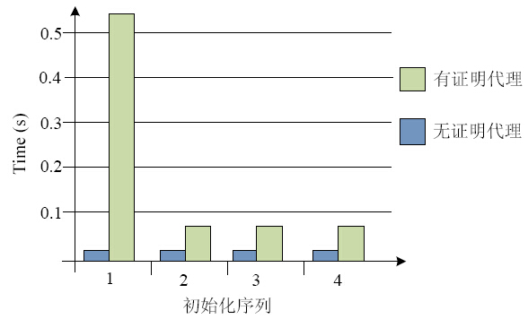 2024新澳開獎(jiǎng)結(jié)果,可靠執(zhí)行計(jì)劃策略_戰(zhàn)略版25.336