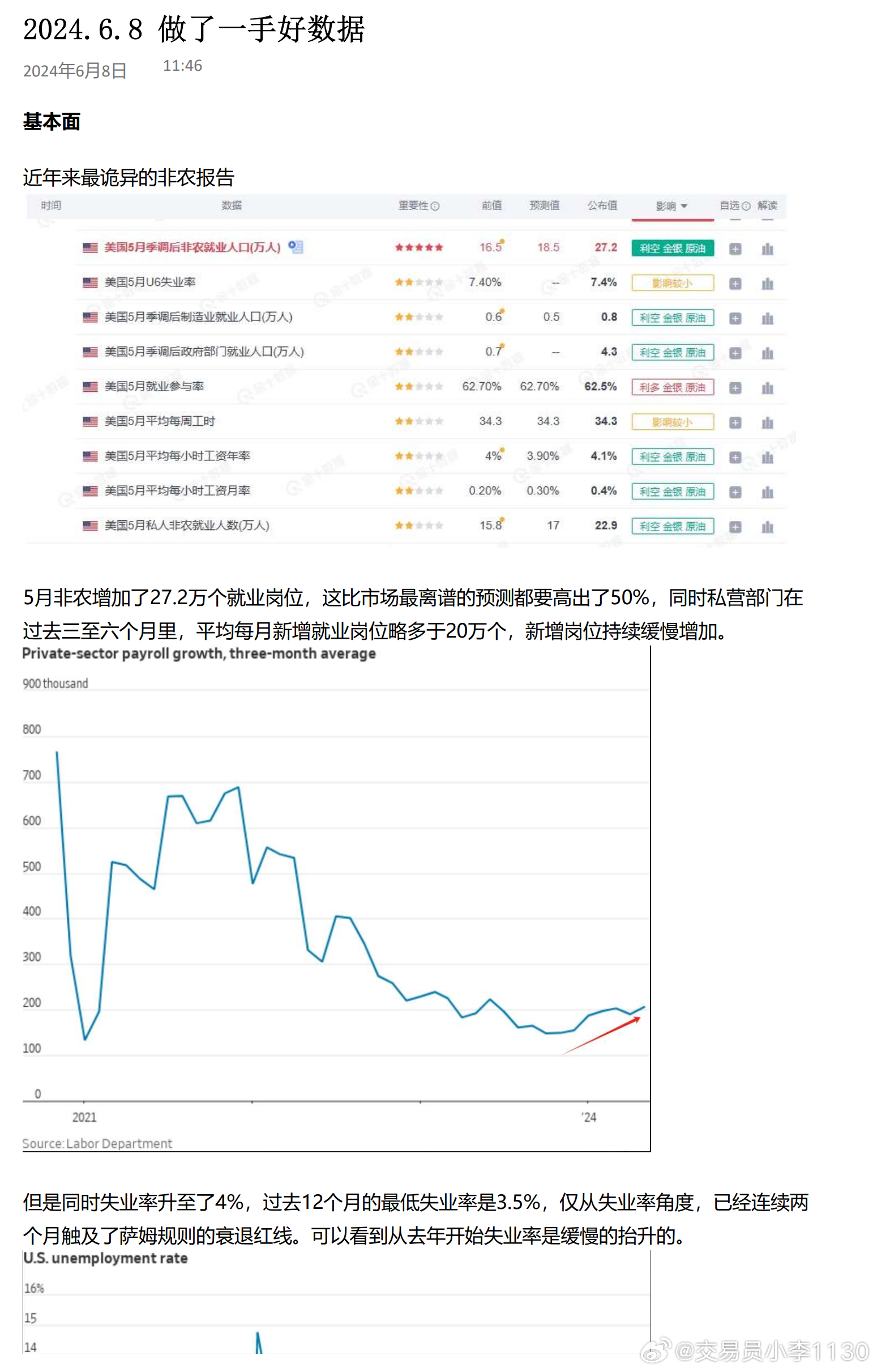 2024年全年資料免費(fèi)大全優(yōu)勢,實際解析數(shù)據(jù)_Phablet34.436