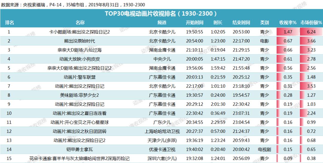 2024澳門特馬今期開獎結(jié)果查詢,經(jīng)典分析說明_冒險款41.478