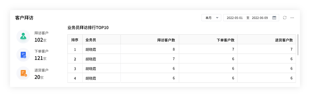 202管家婆一肖一碼,數(shù)據(jù)支持執(zhí)行方案_iPad16.731