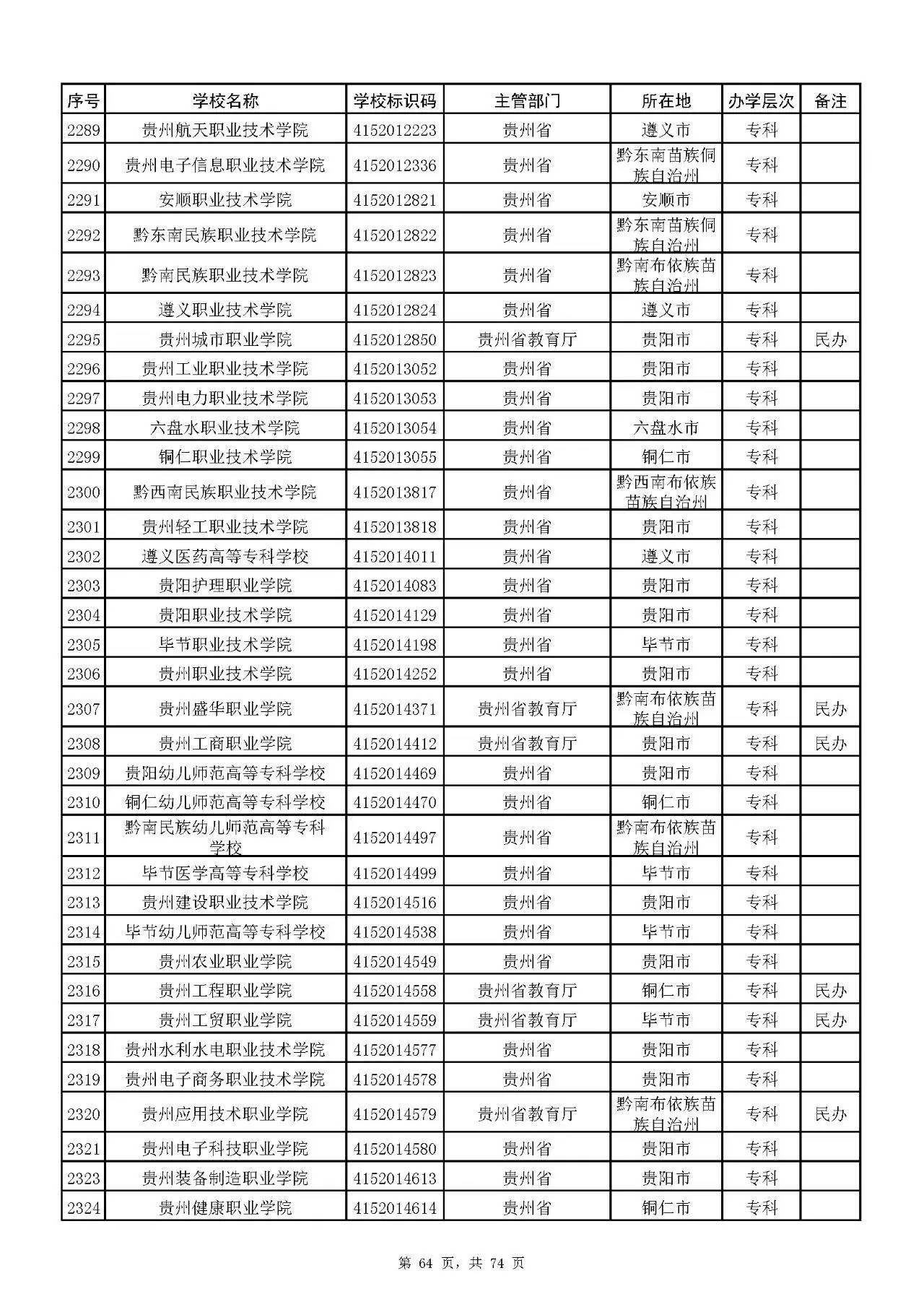 新澳門2024歷史開獎(jiǎng)記錄查詢表,權(quán)威詮釋推進(jìn)方式_粉絲版60.984