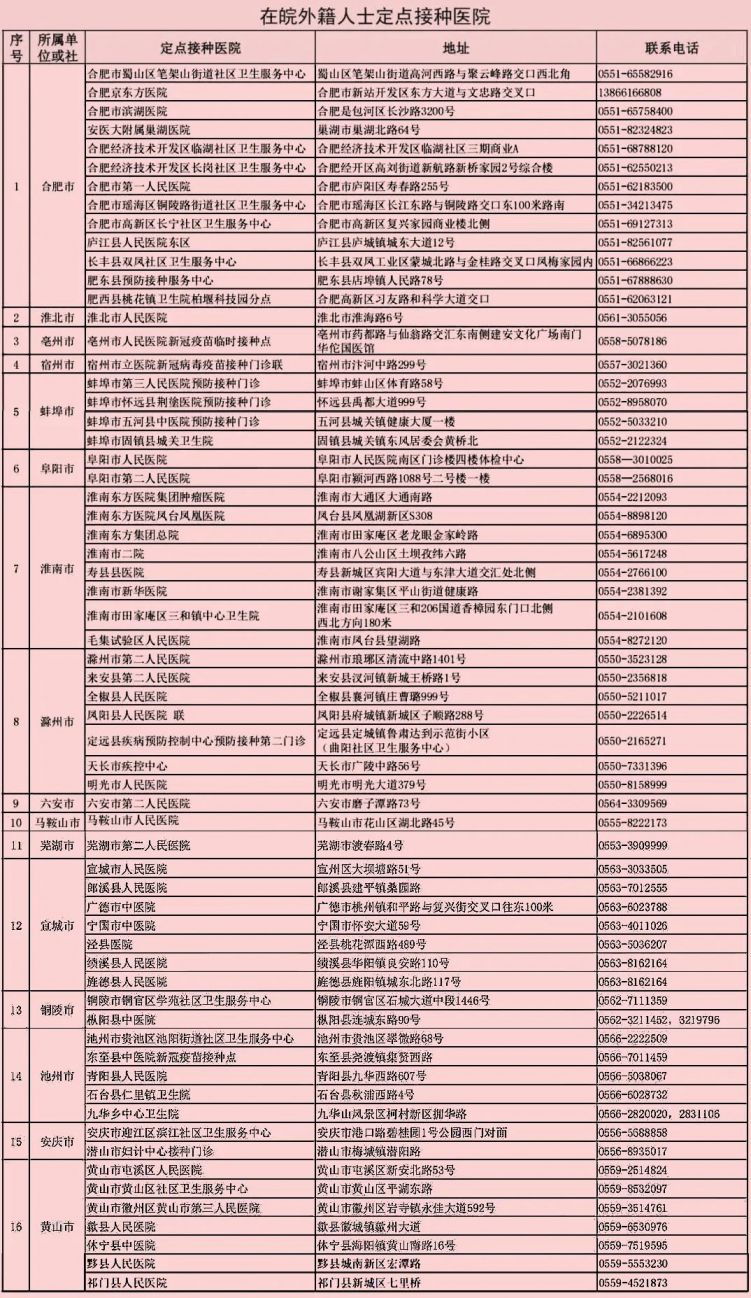 新澳門2024歷史開獎(jiǎng)記錄查詢表,權(quán)威詮釋推進(jìn)方式_粉絲版60.984