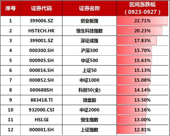 494949開獎(jiǎng)歷史記錄最新開獎(jiǎng)記錄,快速方案落實(shí)_Deluxe78.277