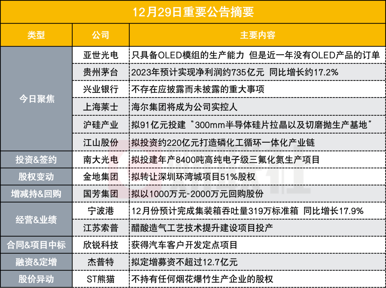 新澳門今晚開獎(jiǎng)結(jié)果+開獎(jiǎng)記錄,最新核心解答落實(shí)_MR65.901