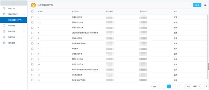 新門內(nèi)部資料精準(zhǔn)大全最新章節(jié)免費(fèi),深層數(shù)據(jù)計(jì)劃實(shí)施_AR65.493