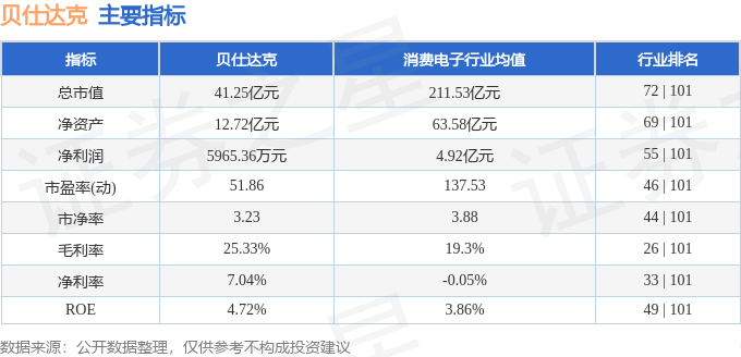 芳草地澳門免費資料大全,深層數(shù)據策略設計_OP11.959