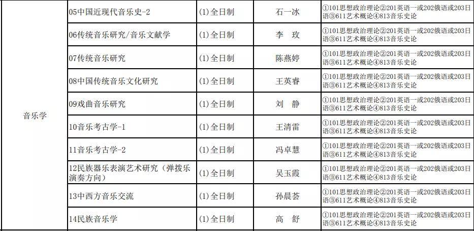 港澳研究院買馬開獎(jiǎng),前沿說明解析_Advanced27.359