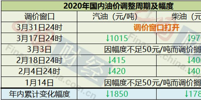 新澳門天天開好彩,完善的執(zhí)行機(jī)制分析_U79.468