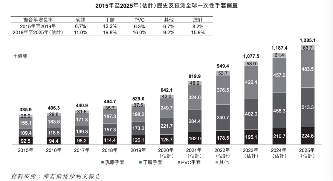 2024今晚香港開特馬,實證解析說明_Console83.74