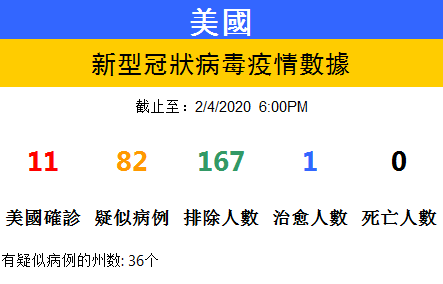 2024今晚香港開特馬,實(shí)證解析說明_Console83.74