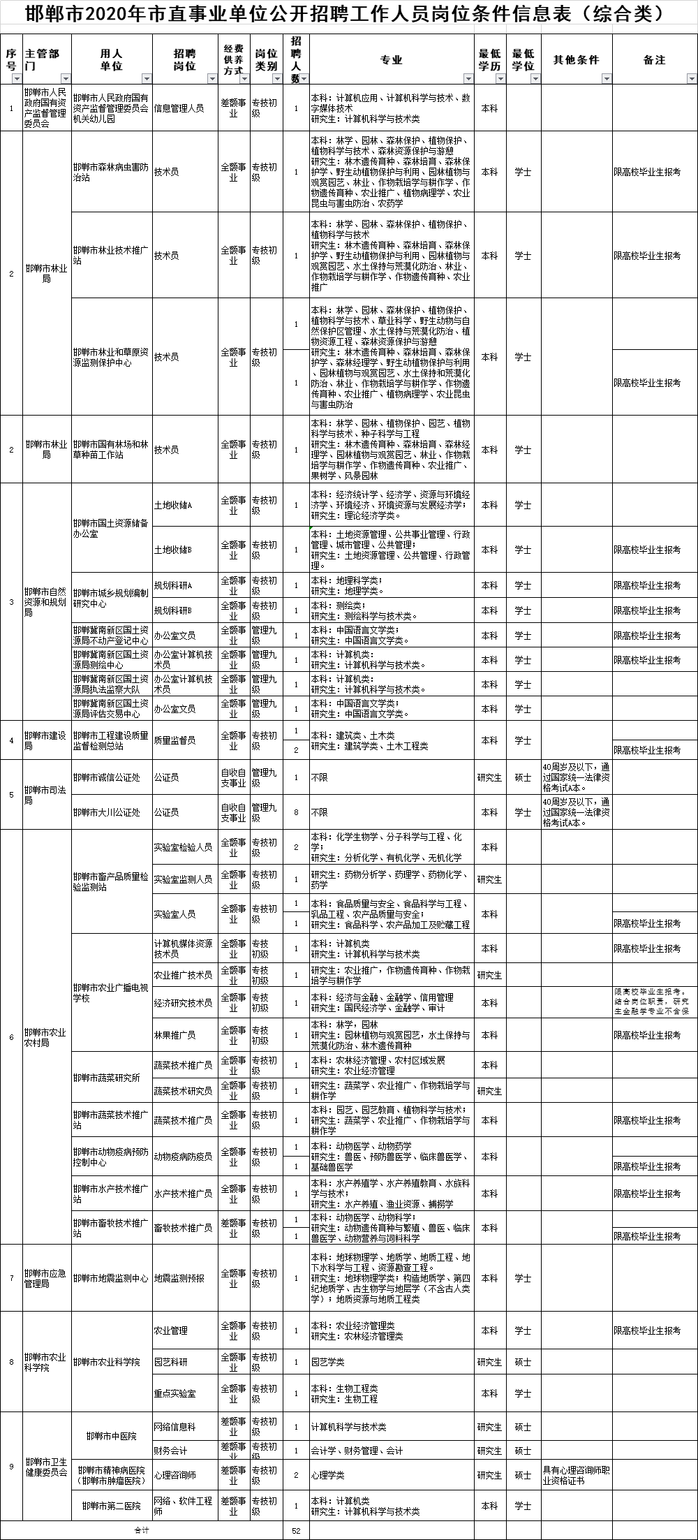 新奧門資料大全正版資料2024年免費下載,高效計劃分析實施_P版27.47