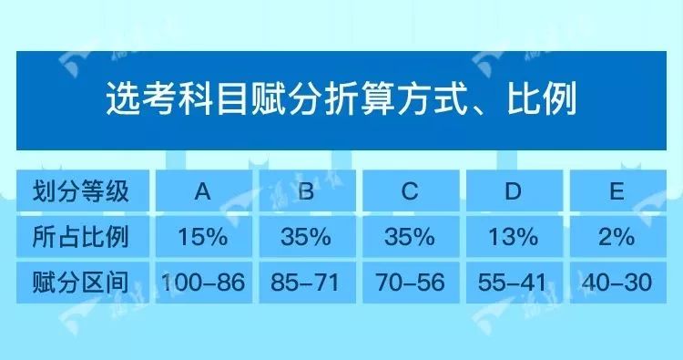 2024澳門正版免費(fèi)精準(zhǔn)大全,靈活性計劃實(shí)施_優(yōu)選版95.551