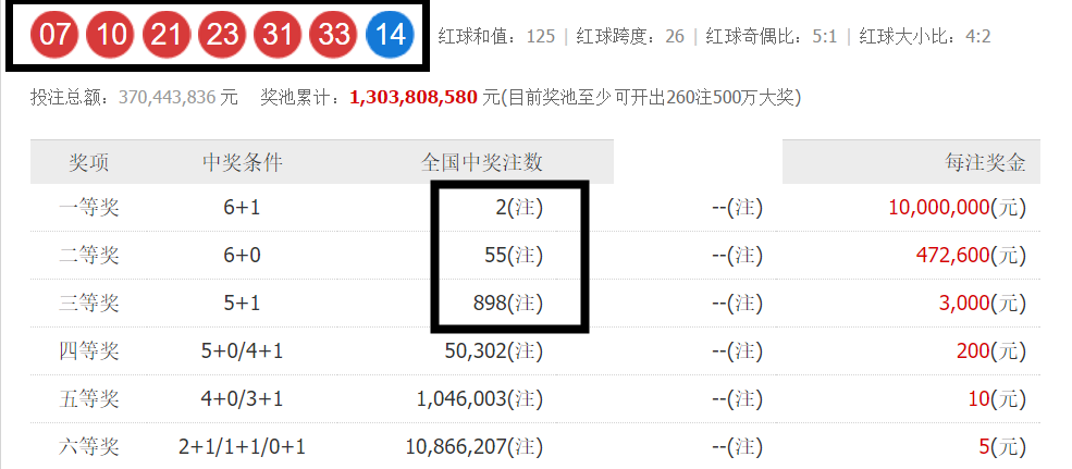 新澳天天彩免費資料2024老,專業(yè)執(zhí)行問題_鉆石版78.733