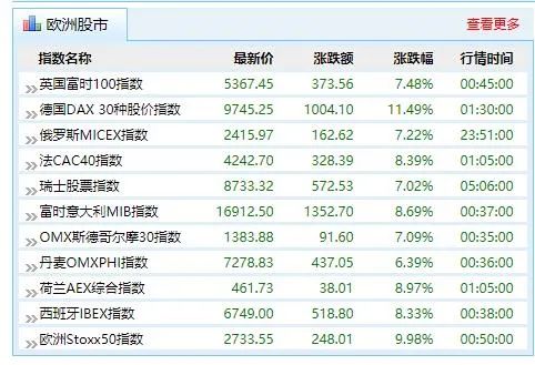 2024澳門開獎歷史記錄結果,全部解答解釋落實_V版52.666