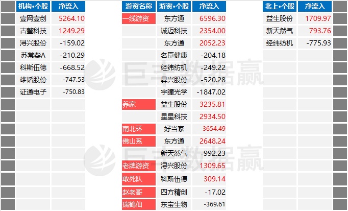 2024港澳彩精準內部碼料,高效策略設計_視頻版33.381