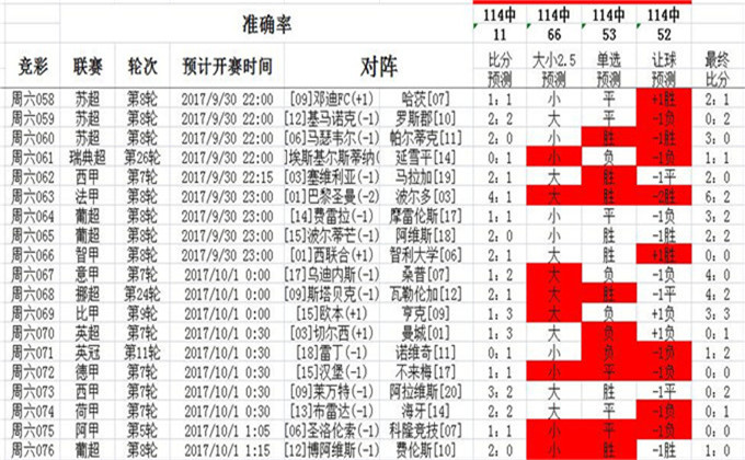 600kcm澳彩資料免費,最新答案解釋落實_Galaxy80.366