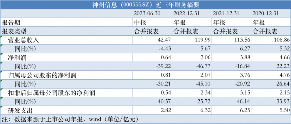 2024新澳歷史開獎(jiǎng),安全性方案解析_KP48.502