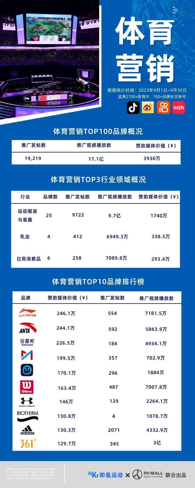 澳門一肖中100%期期準(zhǔn),深層數(shù)據(jù)設(shè)計解析_靜態(tài)版54.55