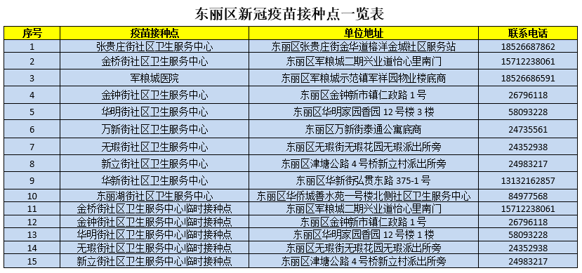 2024新澳最新開獎結(jié)果查詢,平衡性策略實施指導(dǎo)_運動版93.512