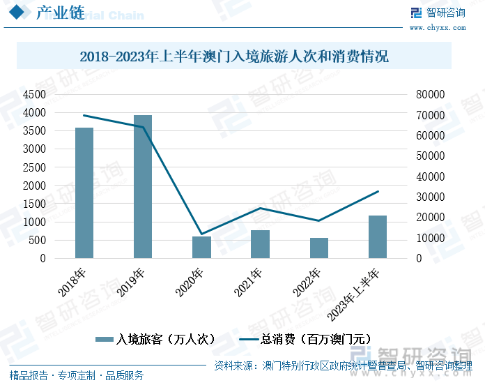 澳門王中王100%的資料2024年,深層設(shè)計策略數(shù)據(jù)_安卓款66.735