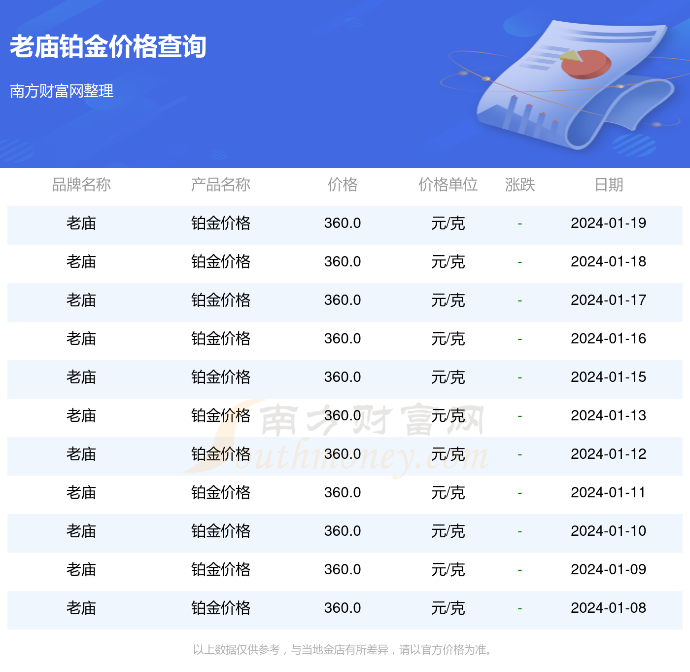 2024新澳今晚開獎號碼139,快捷問題方案設(shè)計_鉑金版58.21