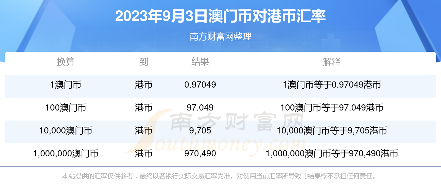 澳門六開獎結果今天開獎記錄查詢,高速解析方案響應_限量版54.50